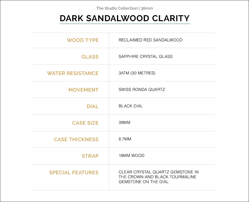 Revival by Martin and Co Dark Sandalwood Clarity