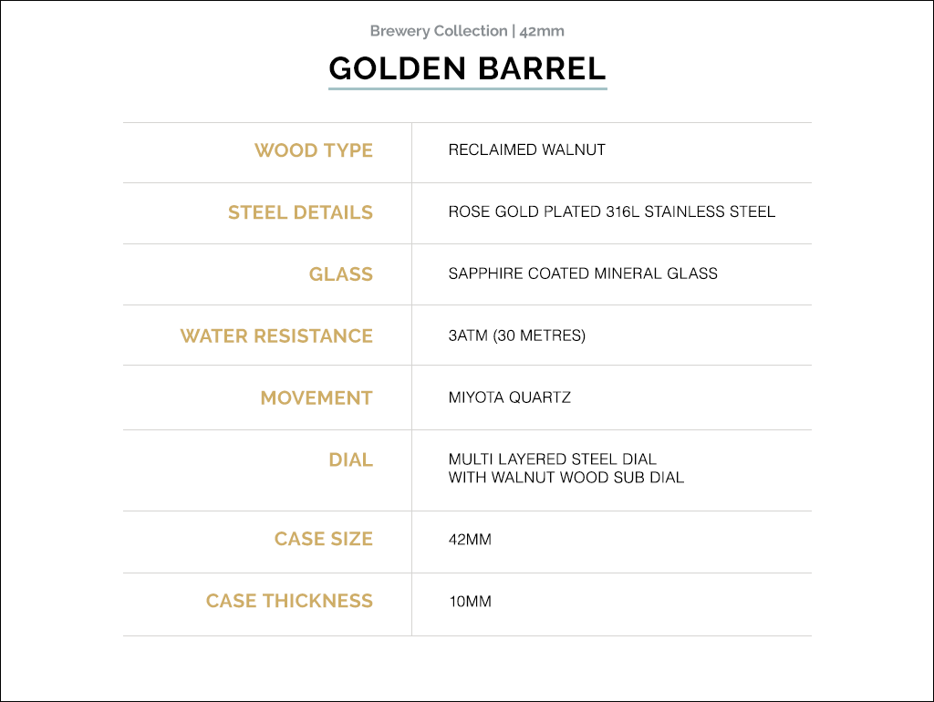 Cowbell Golden Barrel
