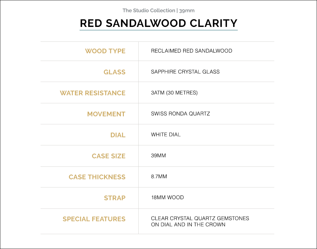 Revival by Martin and Co Red Sandalwood Clarity