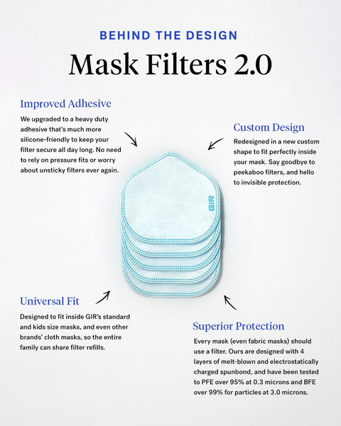 GIR Mask Filters 2.0