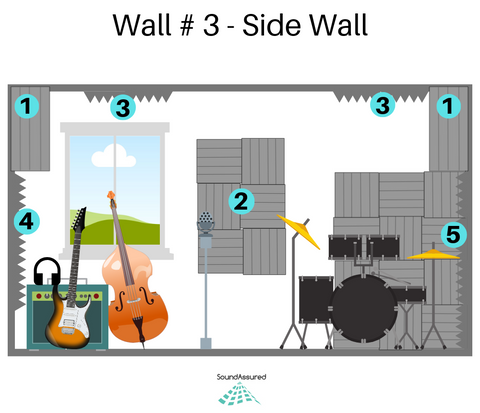 soundproofing foam for home recording studio jam room C - 3