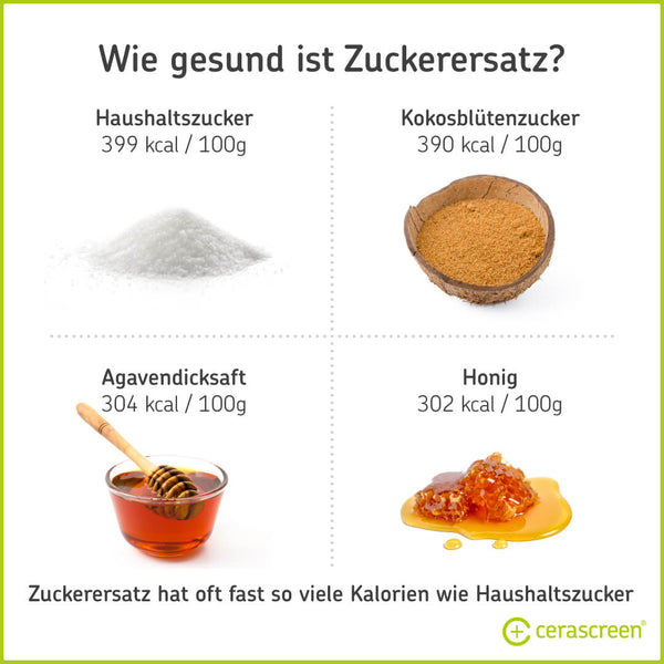 Kalorienvergleich Zucker und Zuckerersatz