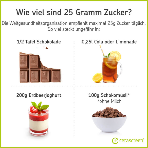 Lebensmittel, in denen 25 Gramm Zucker stecken