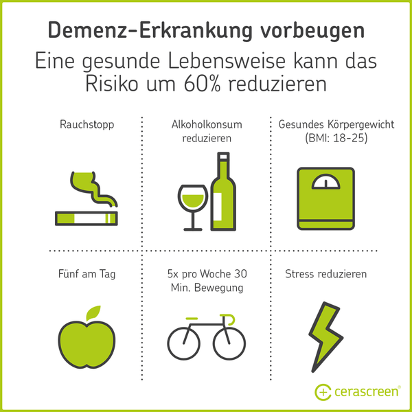 Demenz-Erkrankung vorbeugen - Tipps