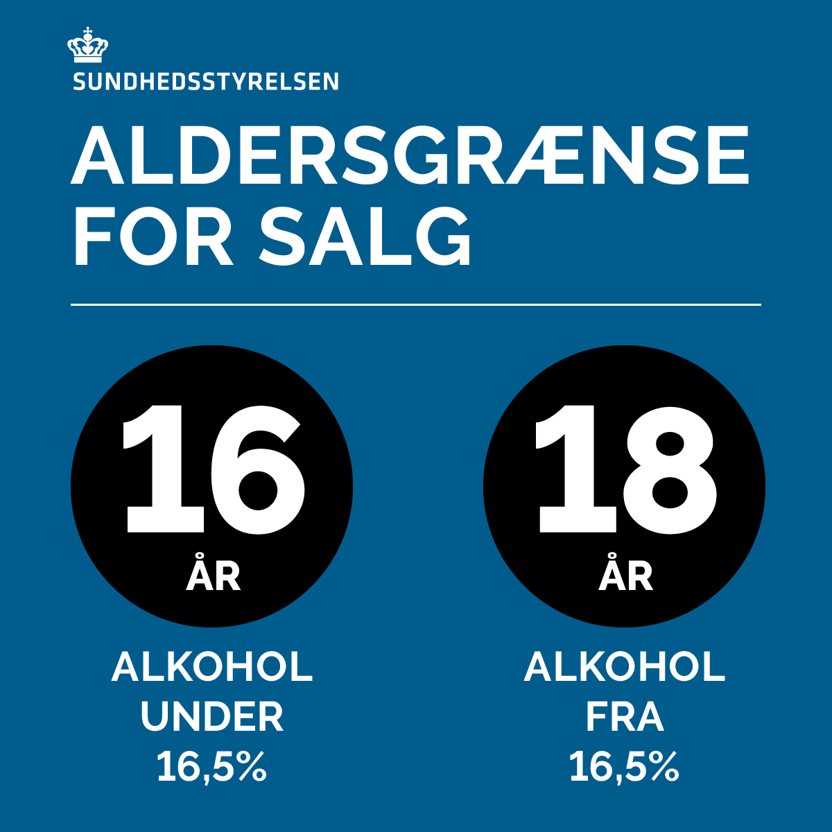 https://www.sik.dk/erhverv/medicin-og-alderskontrol/alderskontrol/alderskontrol-salg-alkohol#