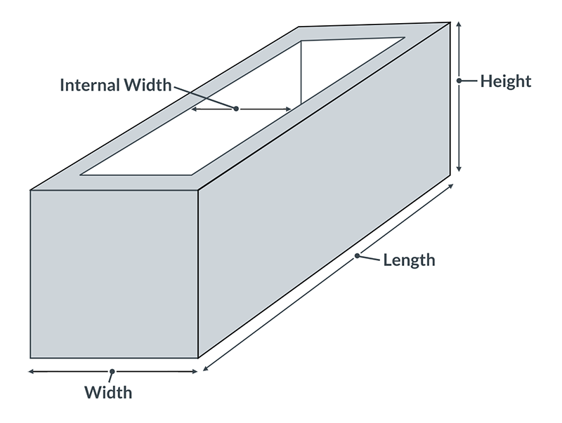 Oval & Rectangular Plant Pot Sizes