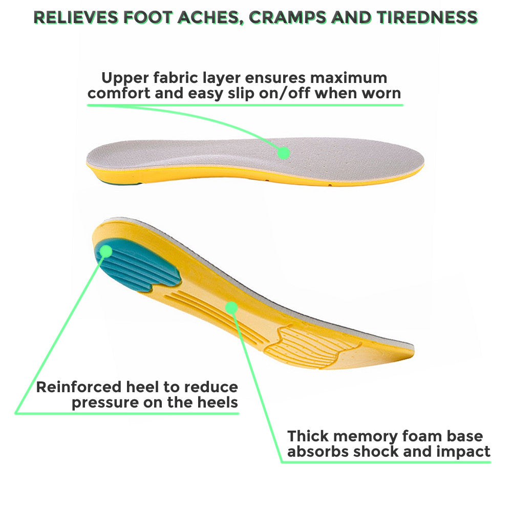 SoleRelief Trimmable Everyday Comfort Insoles