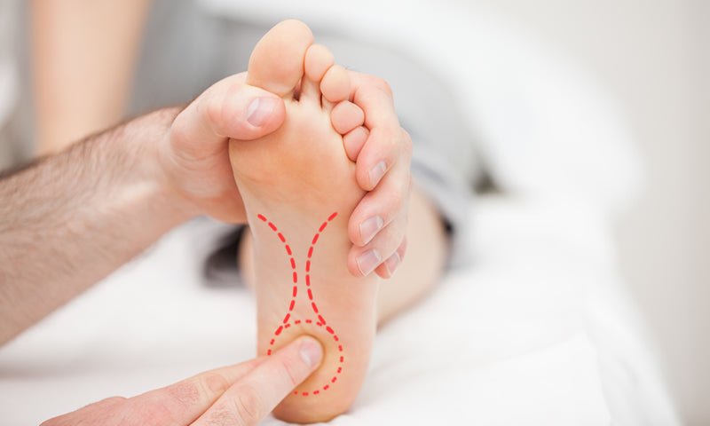 10 Most Likely Causes of Heel Pain