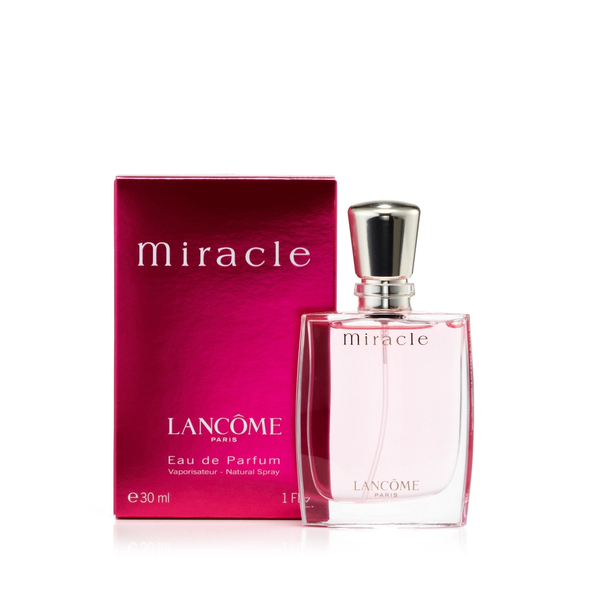 Miracle for Women – Fragrance Market