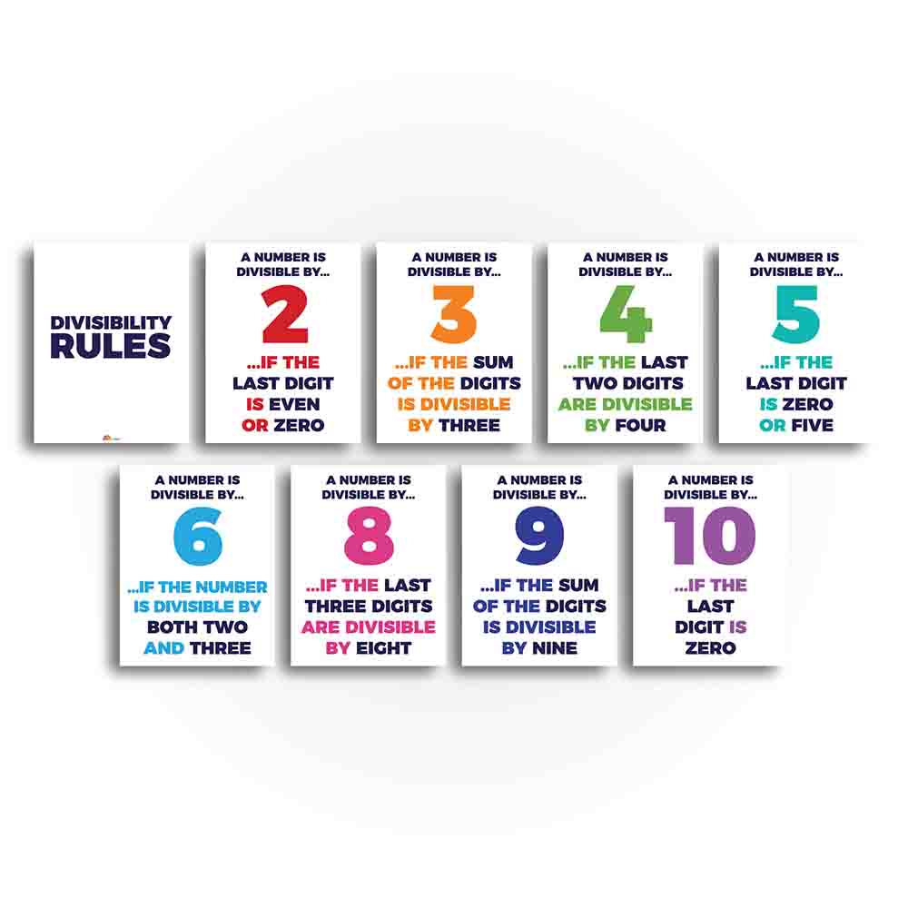 divisibility-rules-classroom-poster-print-your-own-sproutbrite