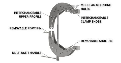 DIMIDE 1/4 Series Modular Design