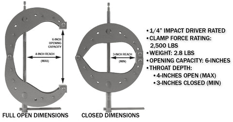 Dimide 1/4 Series Clamp Specifications