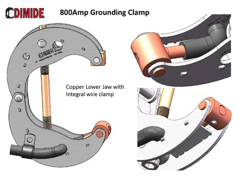 Dimide Ground Clamp