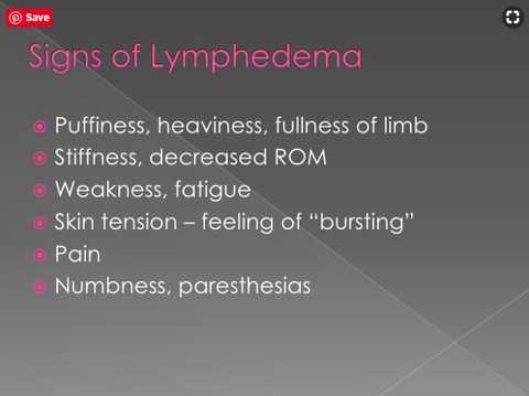 lymphedema signs and reduce swelling