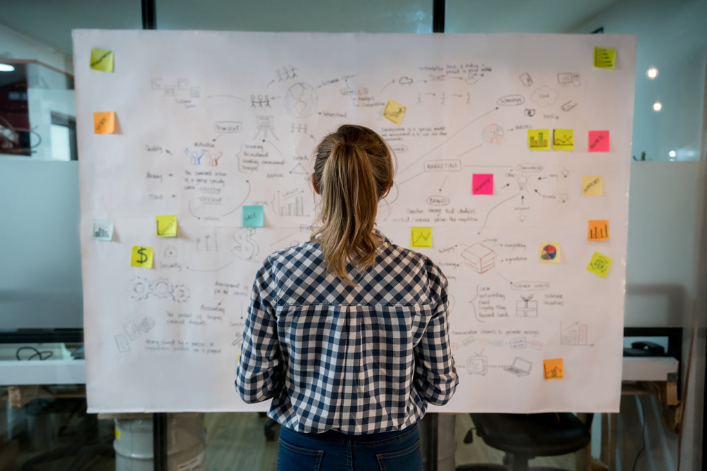 woman creatively making a business plan