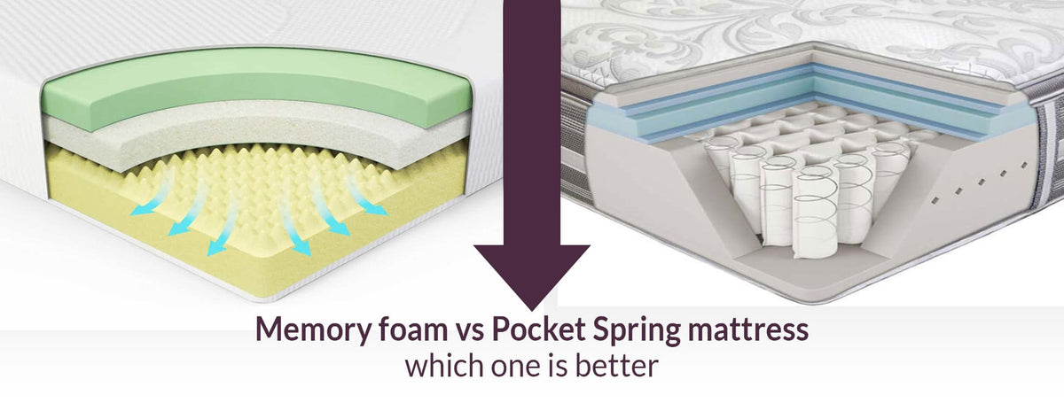 memory foam mattress vs pocket spring mattress