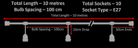 10cm drops - 100cm spacing - 10 metres long