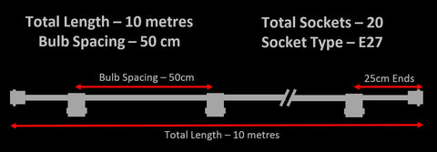 10 meteres 20 sockets Festoon String