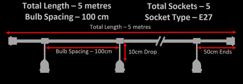 10cm drops - 100cm spacing - 5 metres long