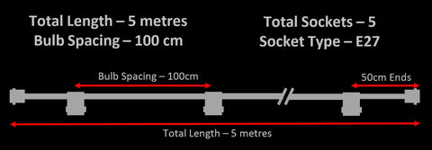 Flat Rubber Festoon String - 5 metres - 5sockets - 100cm spacing 