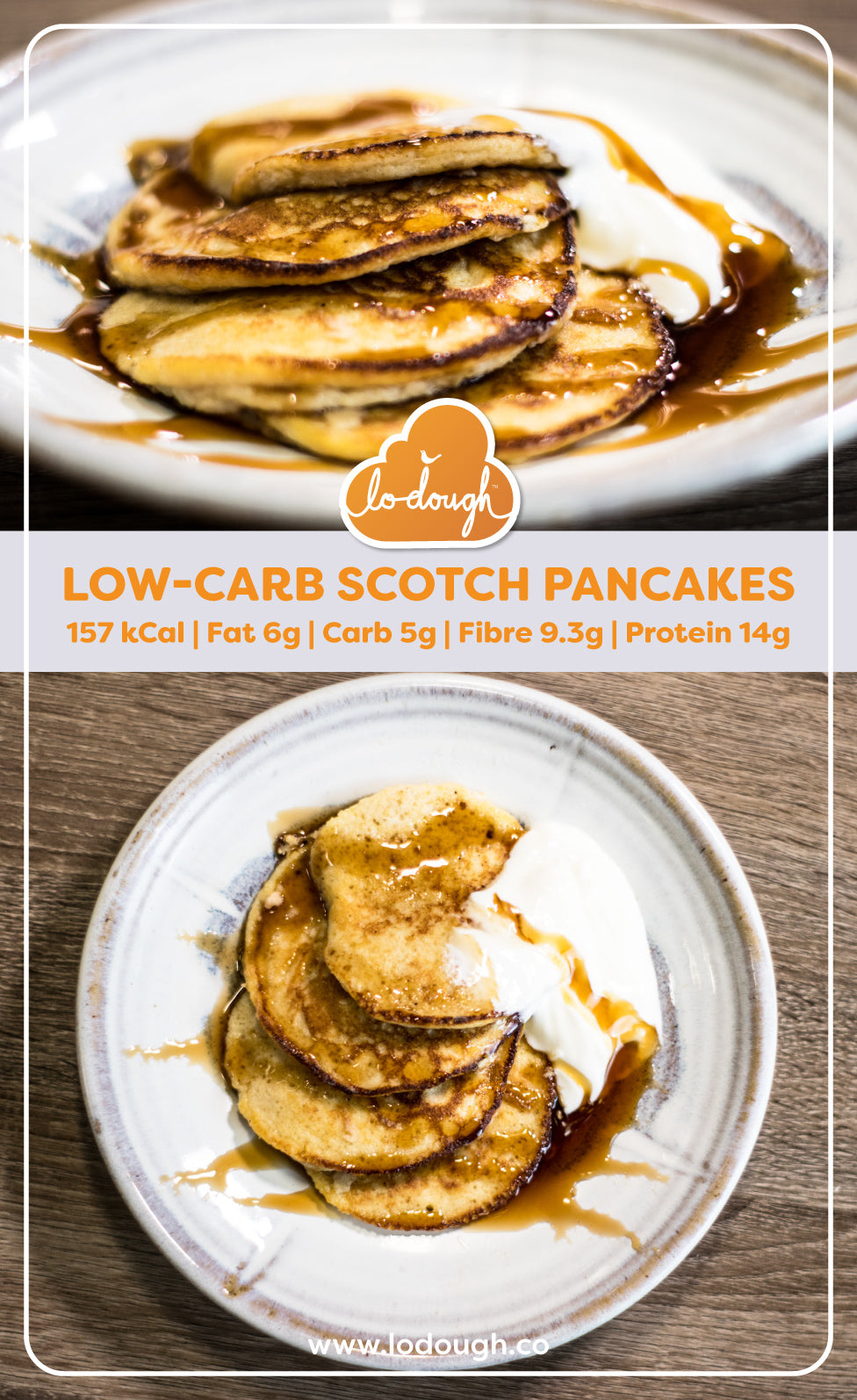 Low-Carb Scotch Pancakes