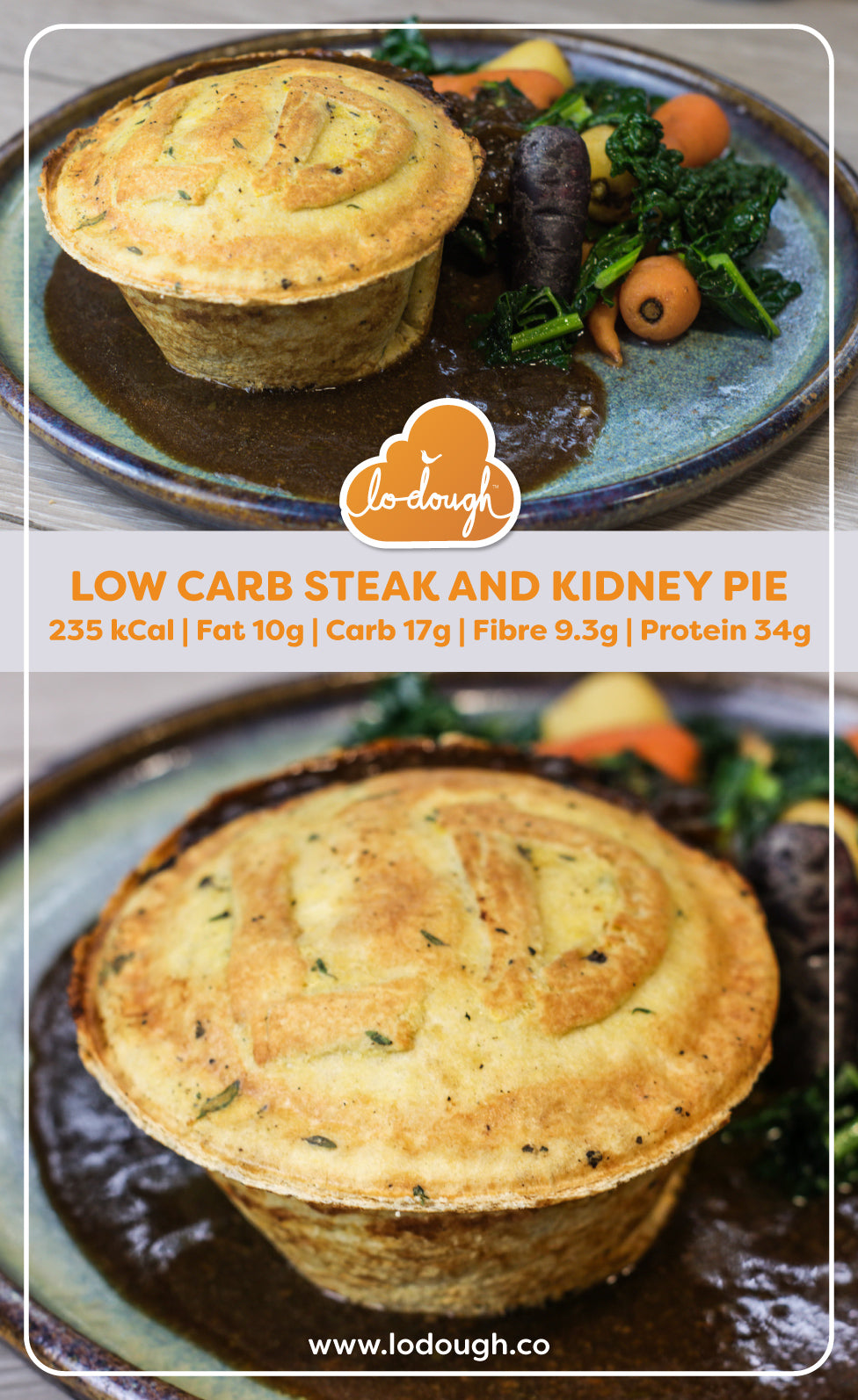 Low Carb Steak & Kidney Pie