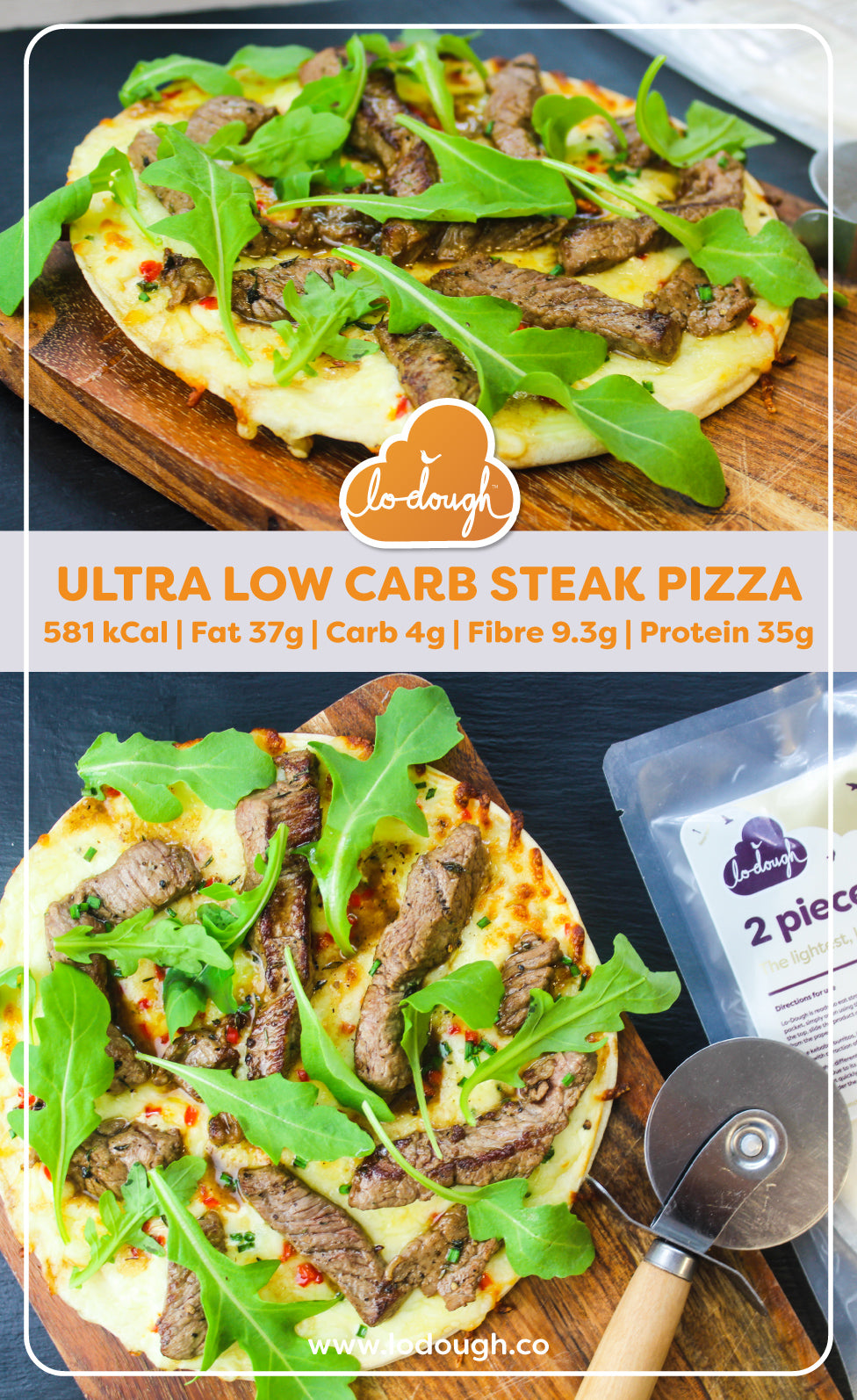 Ultra low carb steak pizza