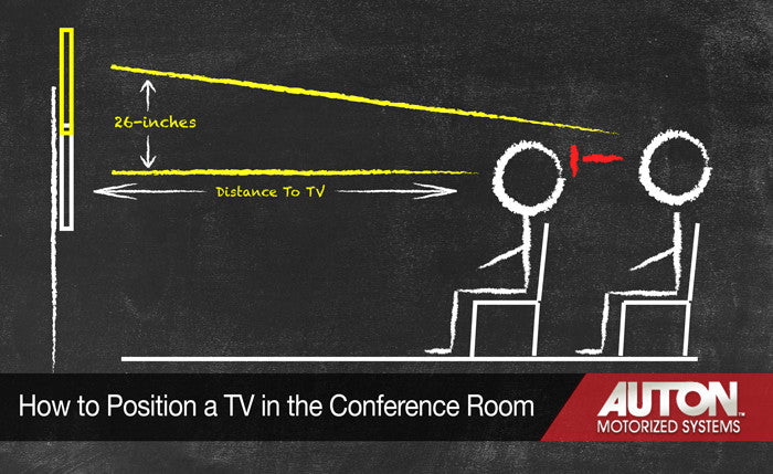 How To Position Your Tv In A New Conference Room Auton Motorized