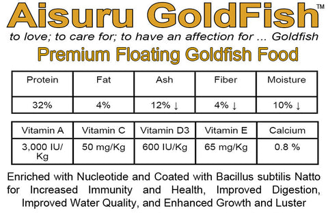 Aisuru Goldfish premium goldfish food facts
