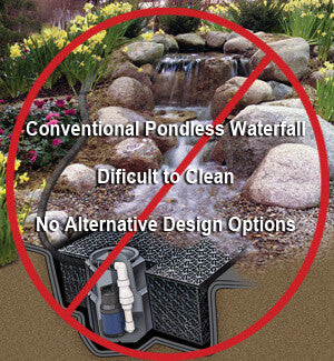 Conventional pondless waterfall kits are impossible to clean