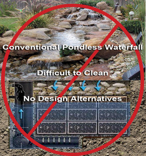 Conventional pondless waterfall and pool systems require larger excavations and are almost impossible to clean.