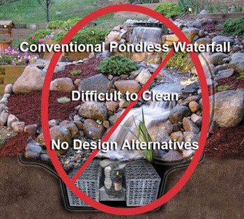 Conventional pondless waterfall diagram