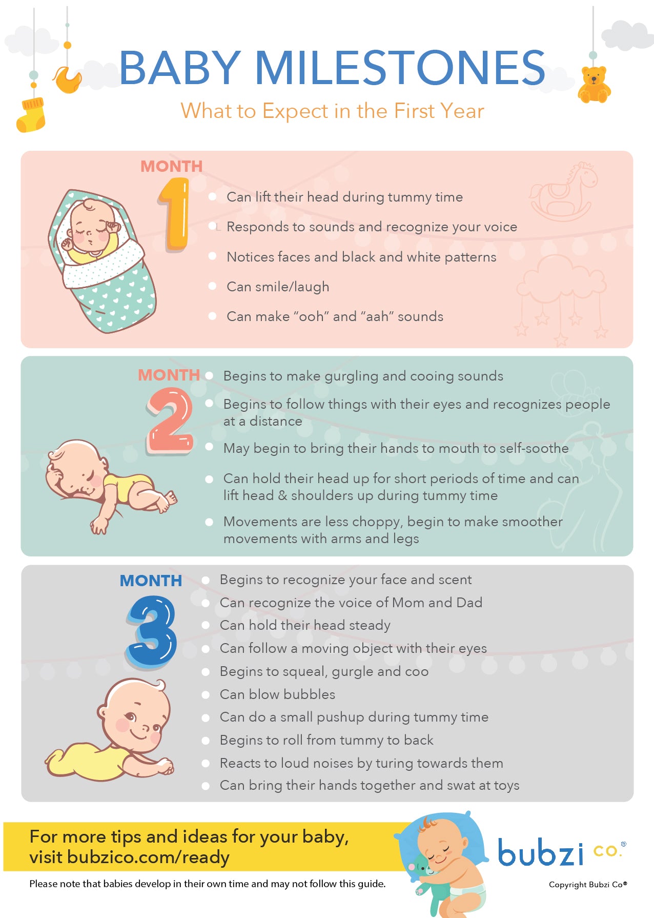 Bubzi Co Baby Monthly Milestones 1 to 3 months