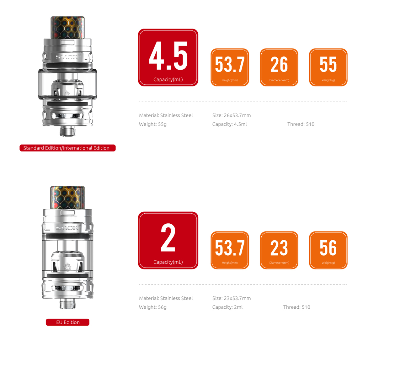 SMOK TFV12 Baby Prince Tank