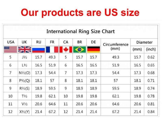 Ring size conversion chart 