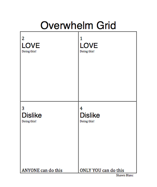 Overwhelm Grid