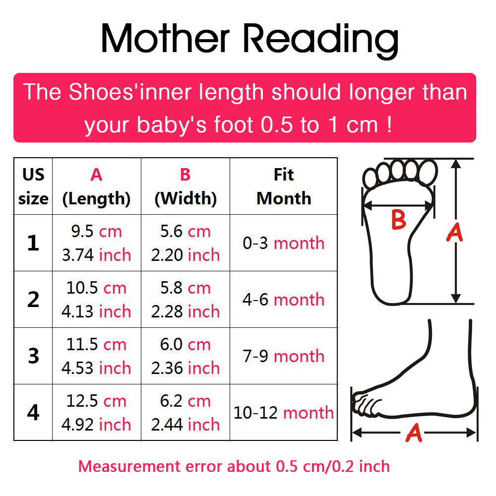 baby foot size by month