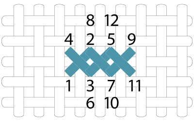 cross stitch diagram