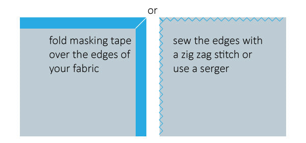 how to prepare fabric for cross stitch