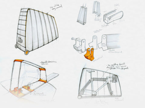 Design story sketch - Douchebags Bike Bag