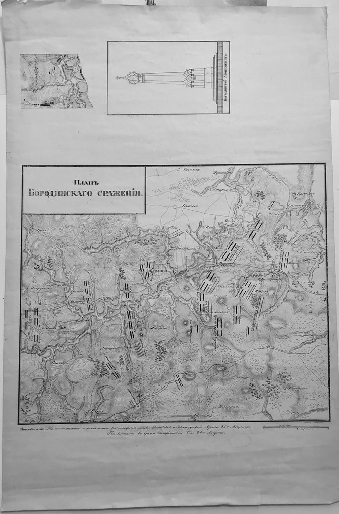 Plan de la bataille de Srajenia