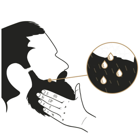 HOW TO APPLY BEARD OIL IN 4 STEPS