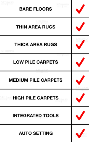 Miele C3 Brilliant Floor Type Check List