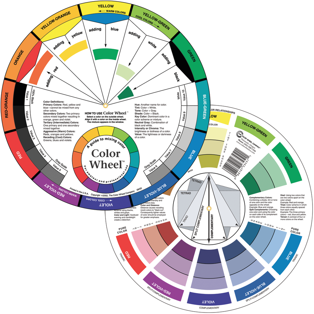 Large Color Wheel Mixing Guide – Rileystreet Art Supply