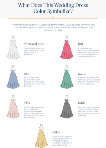 How to Choose the Best Color for Your Bridesmaids' Dresses