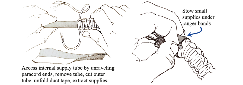 Survival Kit Paracord Bracelets