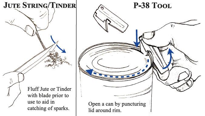 Tinder Wick and p38 Can Opener