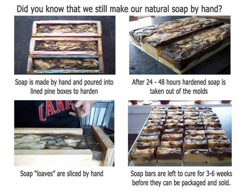 All of our Castile soaps are ALL NATURAL and hand made right here in our kitchen - Penny Lane Organics