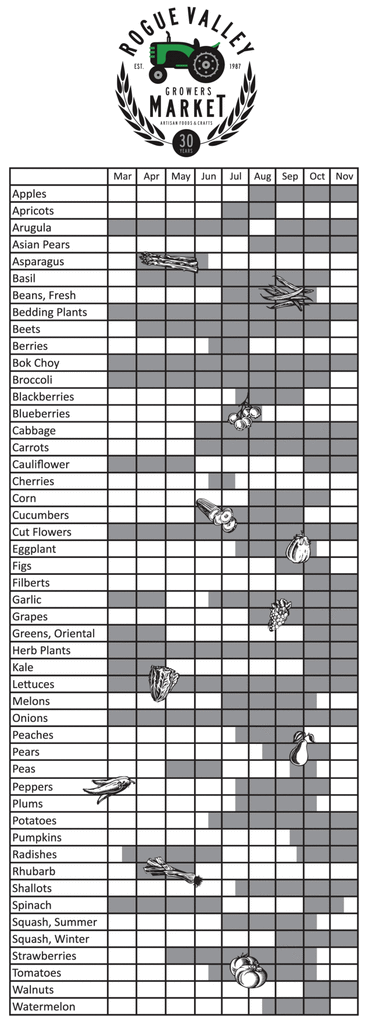 Availability Calendar