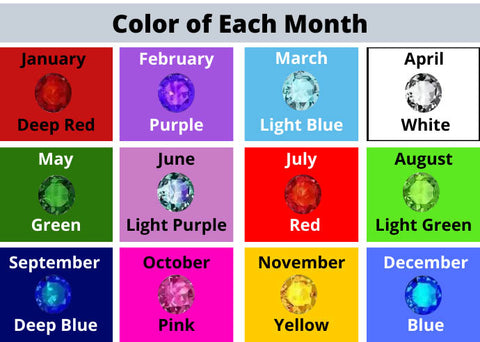 Color of each month with diamonds